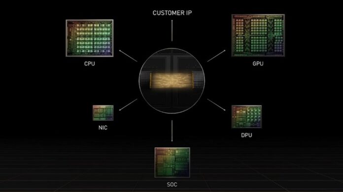 NVIDIA-GTC-2022-NVLink-for-Semi-custom-chips