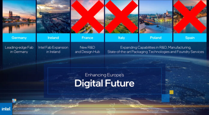 Intel-Europa-IFS3-2024