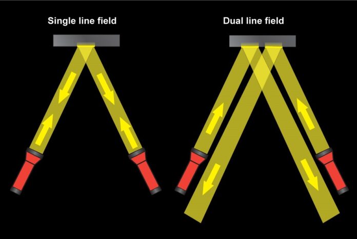 dual-line-field